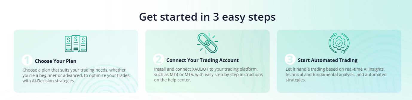 AI trading strategies overview